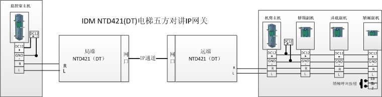 ����巽���vIP�W(w��ng)�P���ÈD.jpg