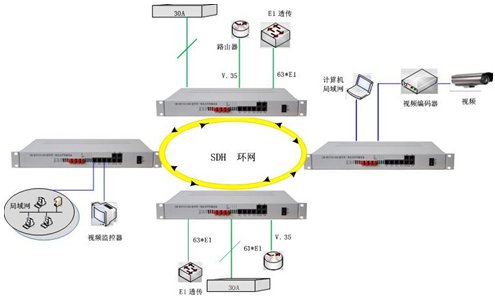 IDM MSTP155-63E1�M�ɭh(hu��n)�W(w��ng)