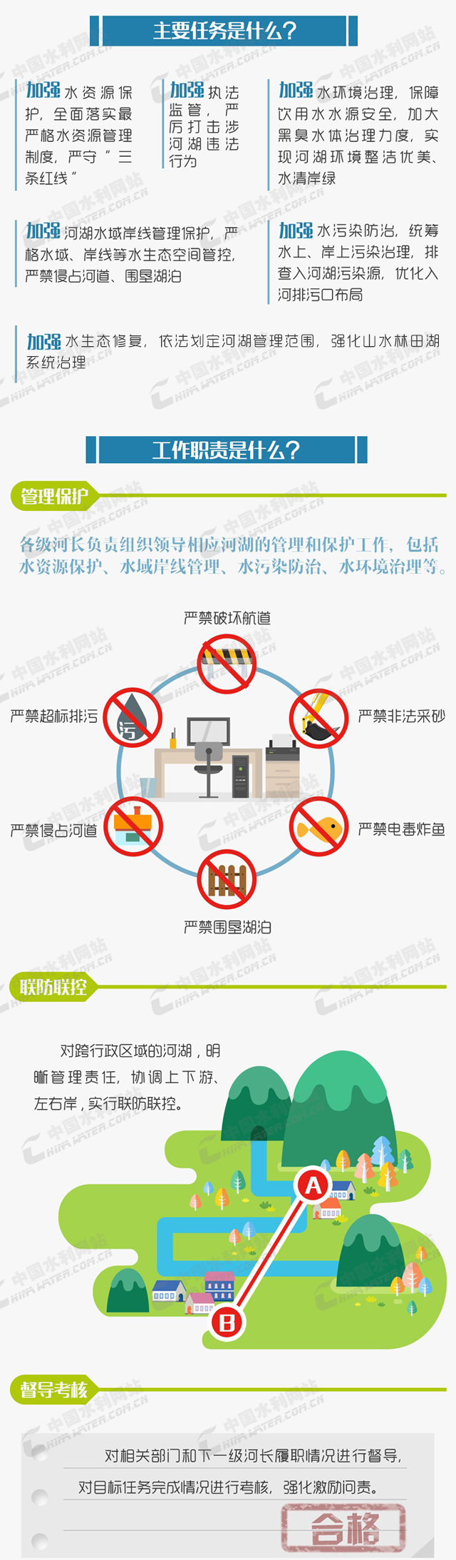 �ǻۺ��L�����L�����ӵ��������ǻ�ˮ����