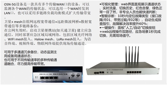 OSN-5G���·�ۺ��O(sh��)��DƬ.jpg