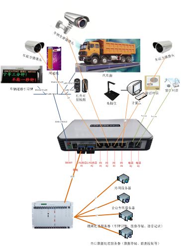 ����һ��IDM NTD421�p�������x��̫�W(w��ng)����.jpg