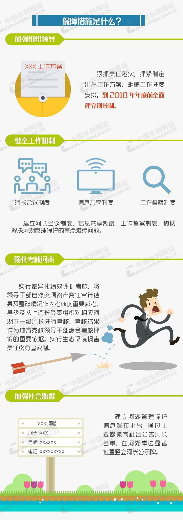 �ǻۺ��L�����L�ƣ��ӵ��������ǻ�ˮ����