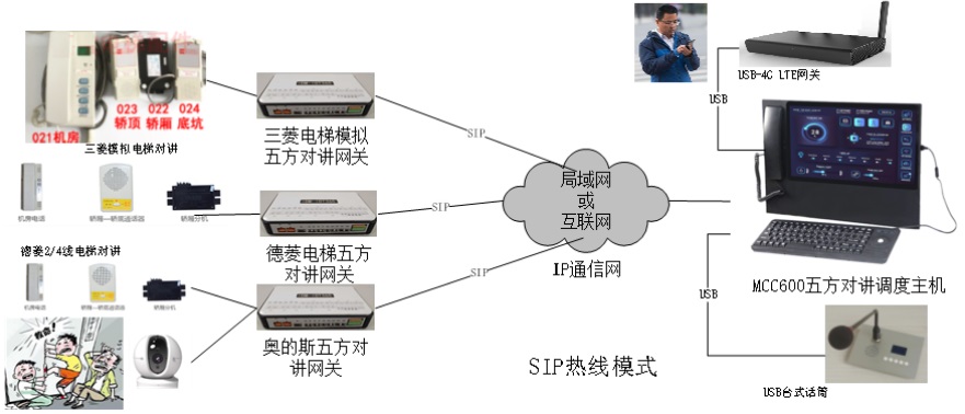IP����巽���v.jpg