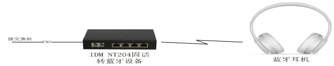 IDM �̶��Ԓ�D�o��WIFI �{�������O�䑪�ÈD02.jpg