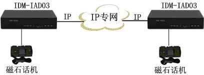 IDM IAD03���ÈD.jpg