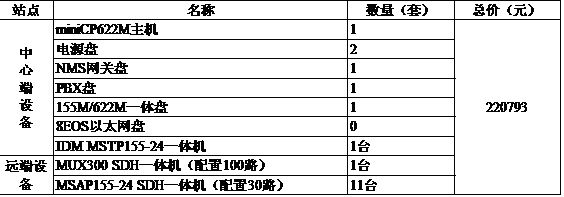 ���������r��(y��u)�����SDHһ�w�C(j��)�h(hu��n)�W(w��ng)���o(h��)������r.jpg