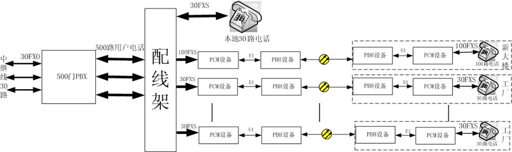 ����һ�����Q�C(j��)+��˙C(j��)+PCM����.jpg