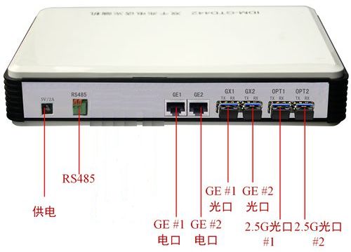 GP2000�pǧ����̫�W(w��ng)��˙C(j��)ǰ���.jpg