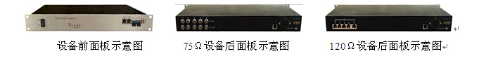 IDM GP2000-4E1 PDH<a href=http://m.m-office.cn/product/dianhuaguangduanji/ target=_blank class=infotextkey>��˙C</a>�DƬ.jpg