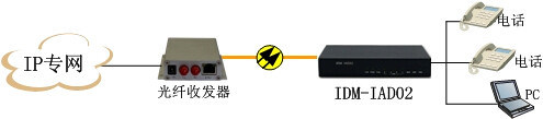 <a href=http://m.m-office.cn/product/shoufaqi/ target=_blank class=infotextkey>���w�հl(f��)��</a>���ʹ��.jpg