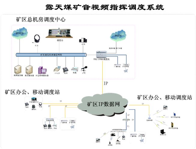 ¶��ú�V��ҕ�l<a href=http://m.m-office.cn/zhihuidiaodu/ target=_blank class=infotextkey>ָ�]�{(di��o)��</a>ϵ�y(t��ng).jpg