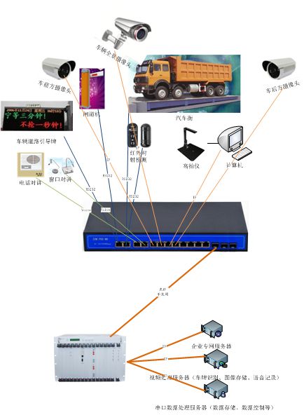 ��������IDM POE-M08+�p���ǧ�׽��Q�C(j��)ģʽ.jpg