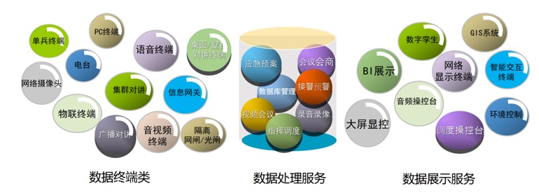�ں�ͨ��<a href=http://m.m-office.cn/zhihuidiaodu/ target=_blank class=infotextkey>ָ�]�{(di��o)��</a>ģ�K�M�ɈDƬ.jpg
