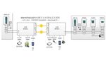 IDM NTD421(DT)電梯五方對(duì)講電話(huà)光端機(jī)