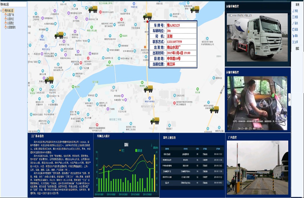 GIS調(diào)度界面.jpg