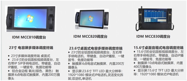 一體化<a href=http://m.m-office.cn/product/duomeiti/39.html target=_blank class=infotextkey>調(diào)度臺</a>圖片.jpg