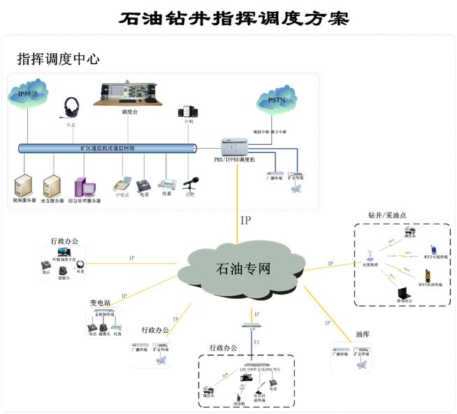 ʯ���@��<a href=http://m.m-office.cn/zhihuidiaodu/ target=_blank class=infotextkey>ָ�]�{(di��o)��</a>����.jpg