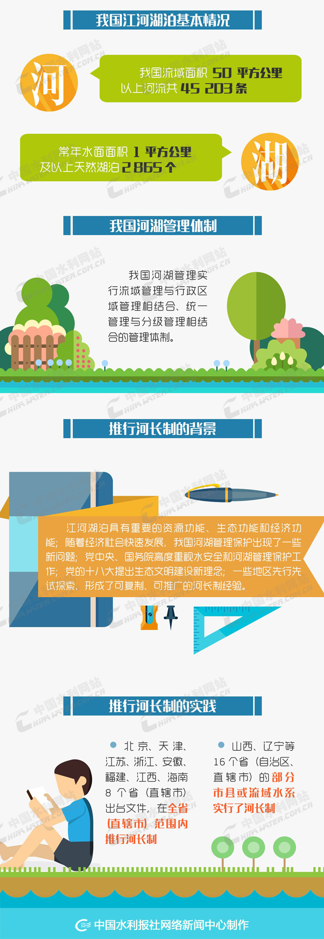 �ǻۺ��L�����L�����ӵ��������ǻ�ˮ����