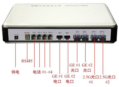 IDM GTD442��ͨ��ǧ�׹��w�h(hu��n)�W(w��ng)�O(sh��)��.jpg