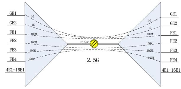 GP2400��˙Cԭ��D.jpg