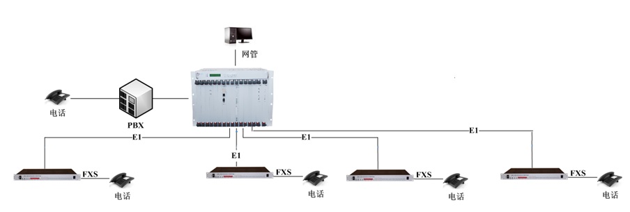 <a href=http://m.m-office.cn/product/pcm/ target=_blank class=infotextkey>PCM�O(sh��)��</a>���;W(w��ng)��(y��ng)�ÈD.jpg