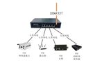 IDM POE-M4 POE���w��̫�W(w��ng)���Q�C(j��)