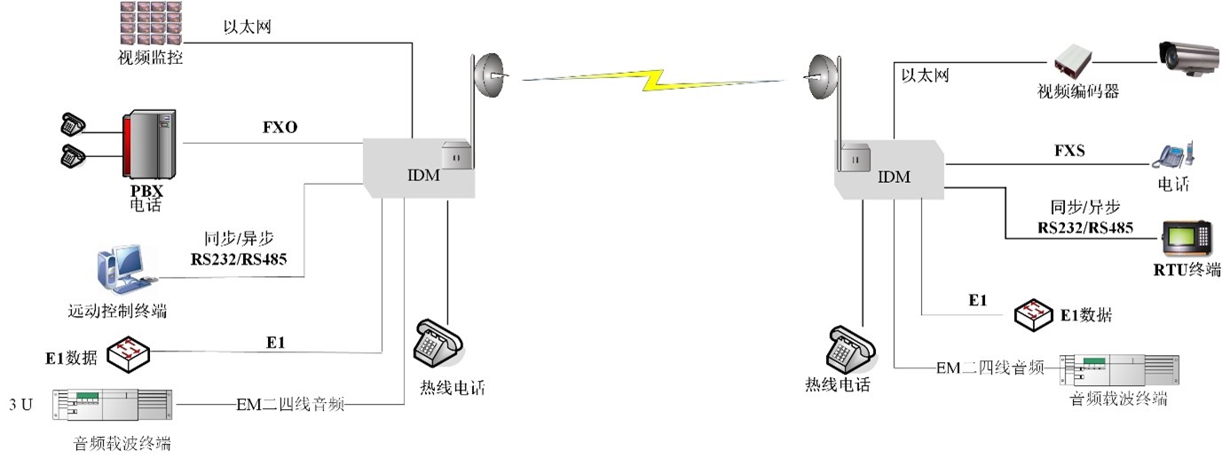 �� �o��<a href=http://m.m-office.cn/product/pcm/ target=_blank class=infotextkey>PCM�O(sh��)��</a>��(y��ng)��.jpg